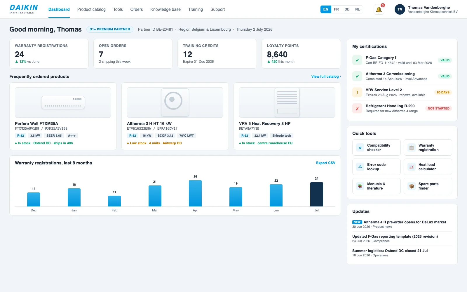 Daikin dashboard, a real DLVX build