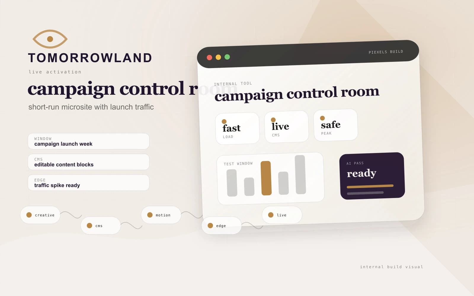 Tomorrowland brand and digital campaign presentation